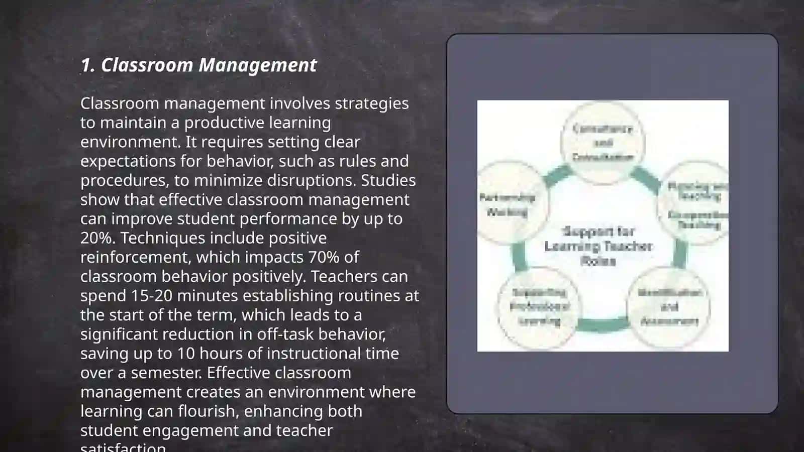 Teachers' roles 3