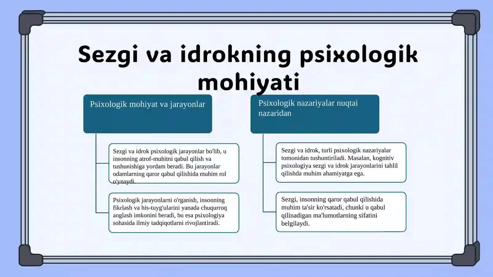 Sezgi va idrokning psixologik mohiyati 3