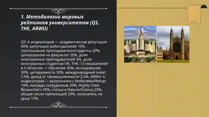 Лучшие вузы мира 3
