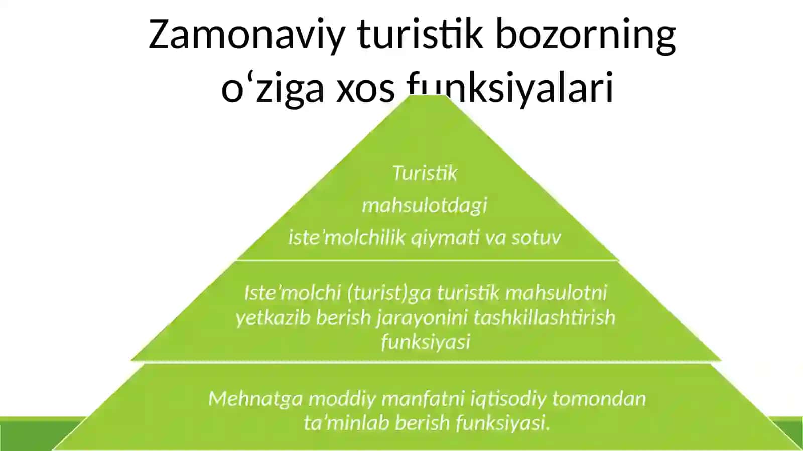 Turistik bozor 3