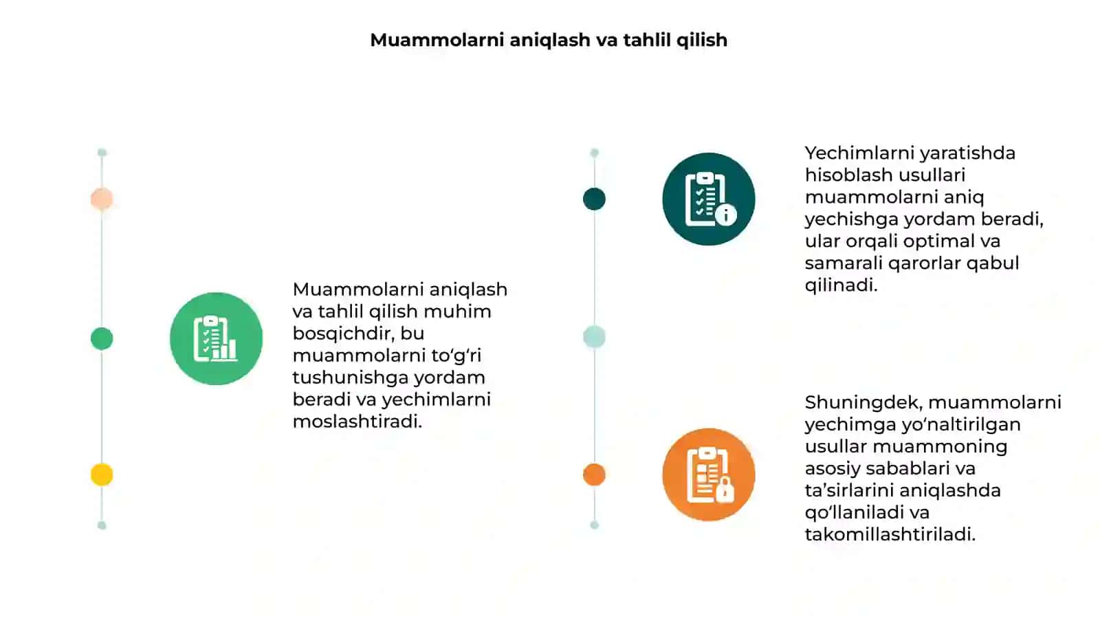 Talaba: Ozodova Nigina 3