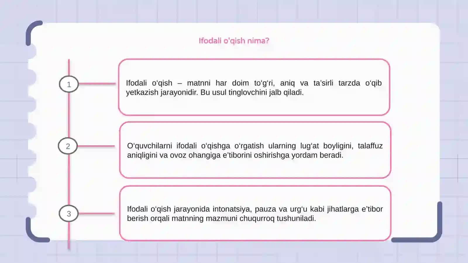 O'quvchilarni ifodali o'qishga o'rgatish usullari 3