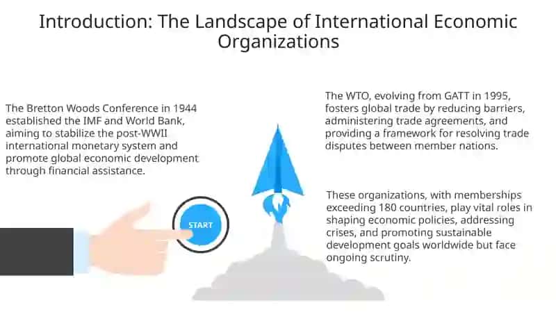 Reviewing International Economic Organizations (IMF, WTO, etc) 3