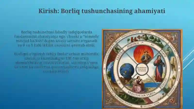 Borliqning Mohiyati 3