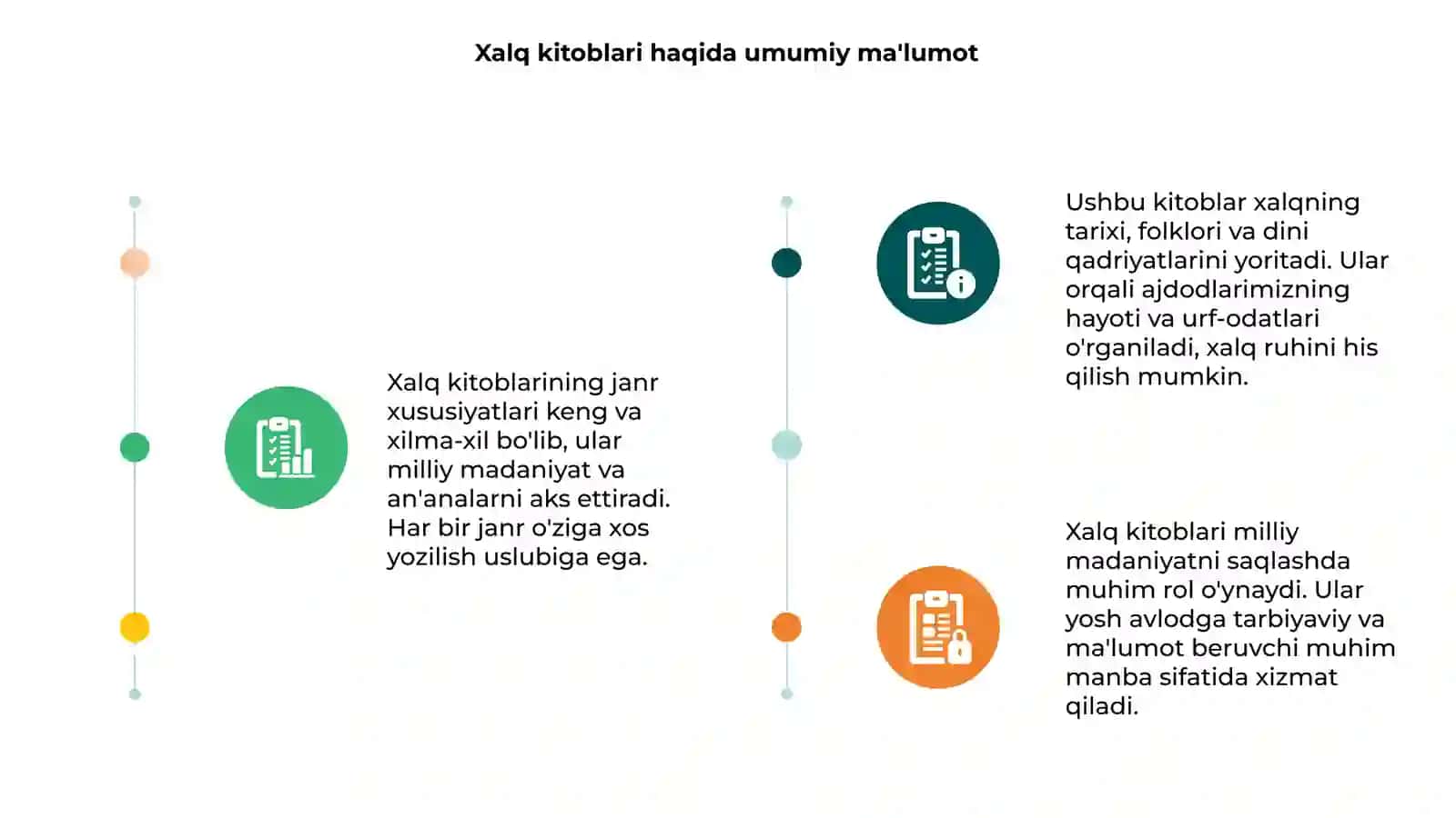 Xalq kitoblarining janr xususiyati 3