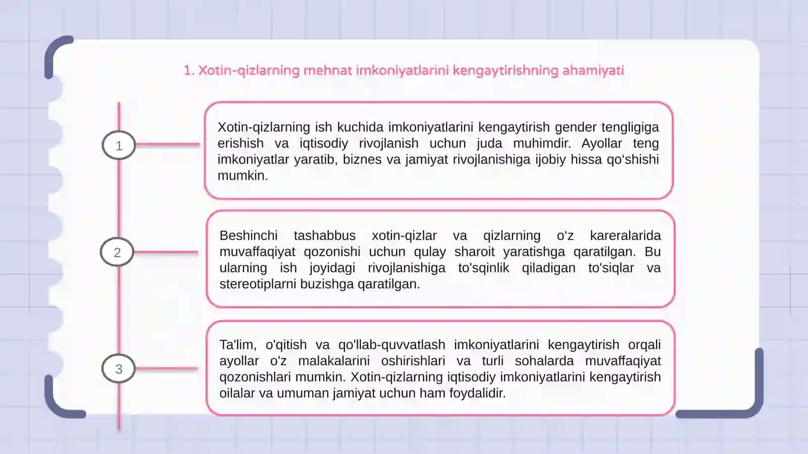 Beshinchi tashabbus: Xotin qizlarni ish bilan ta'minlash 3