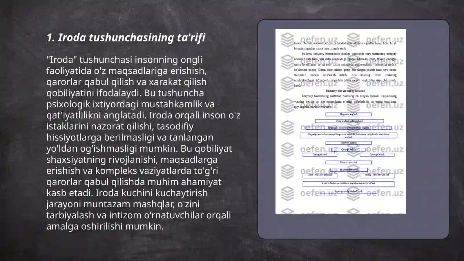 Iroda tushunchasi haqida ma'lumot 3