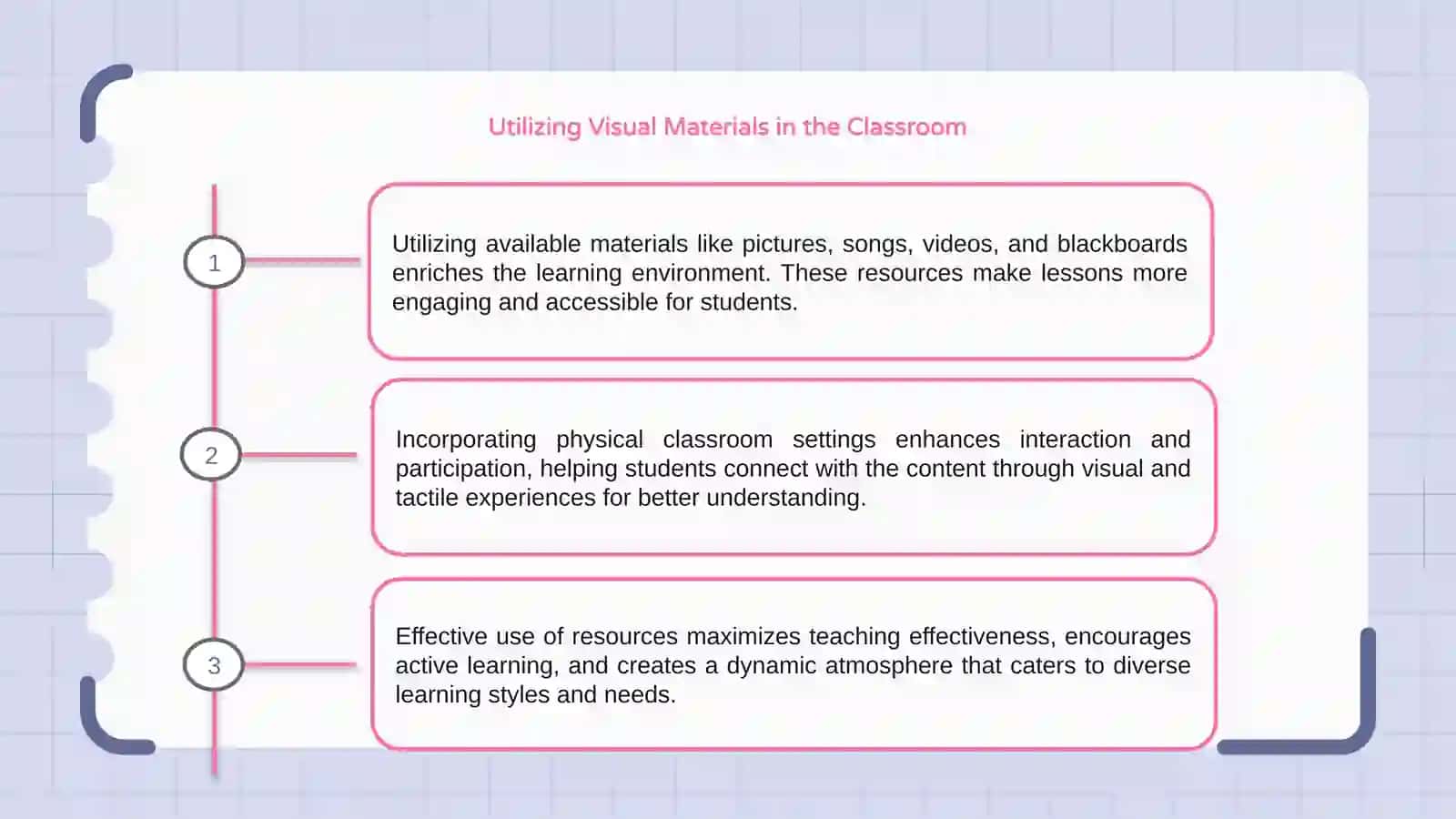 Making use of available materials and resources in the classroom 3