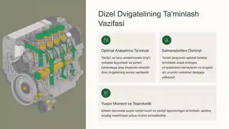 Ichki Yonish Dvigatellari 3