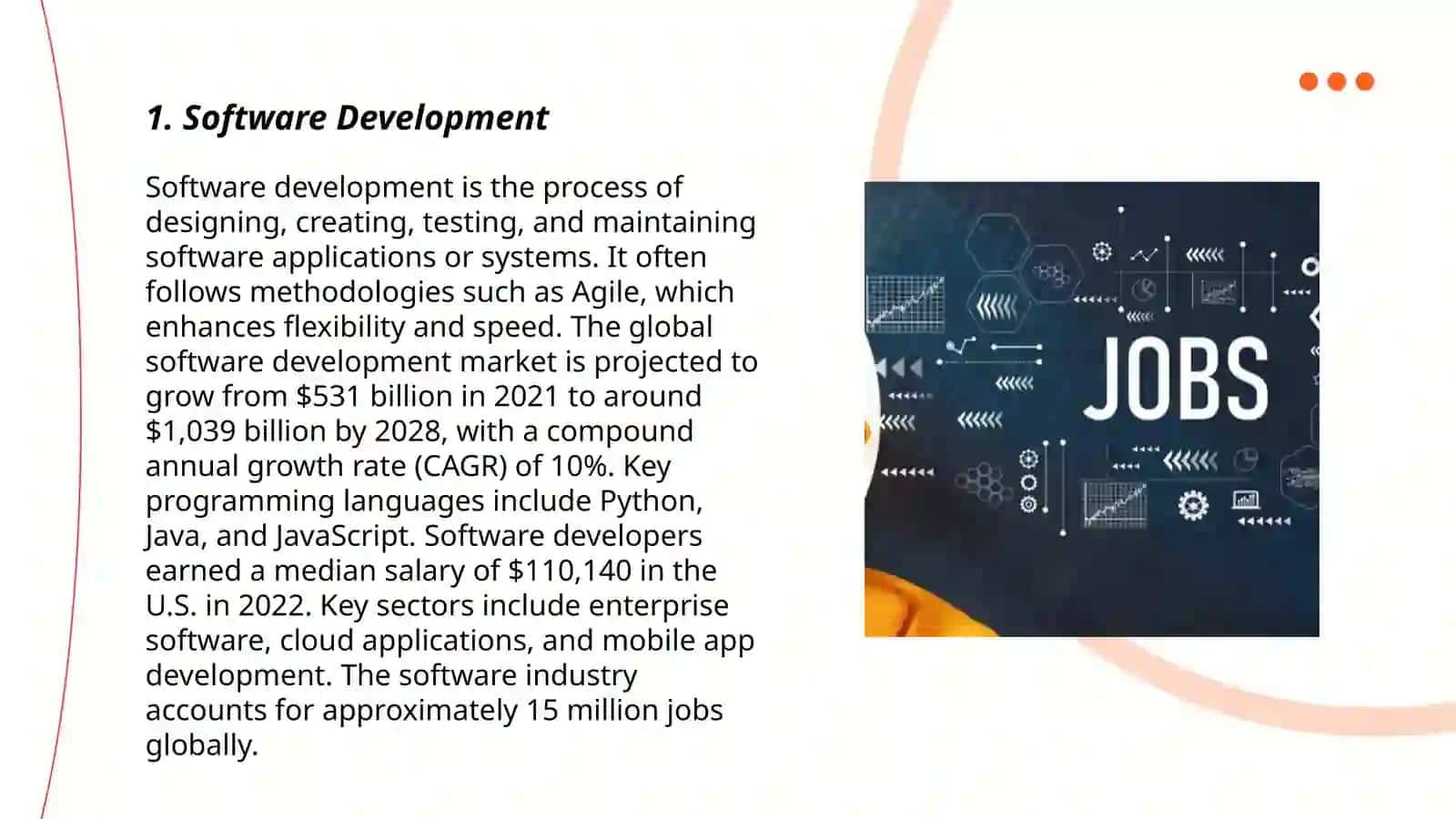 IT jobs and duties 3