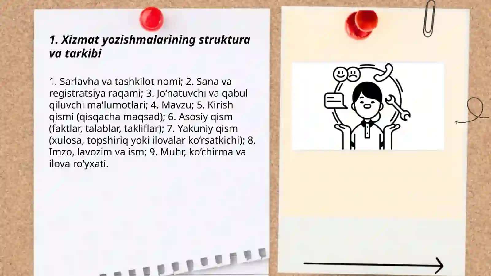 Xizmat yozishmalari 3