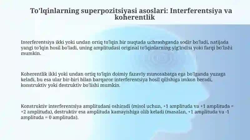 Toʻlqin superpozitsiyasi 3