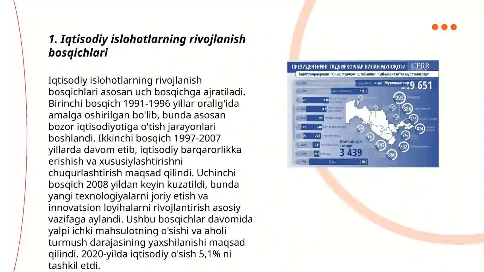 Iqtisodiy Islohotlar 3