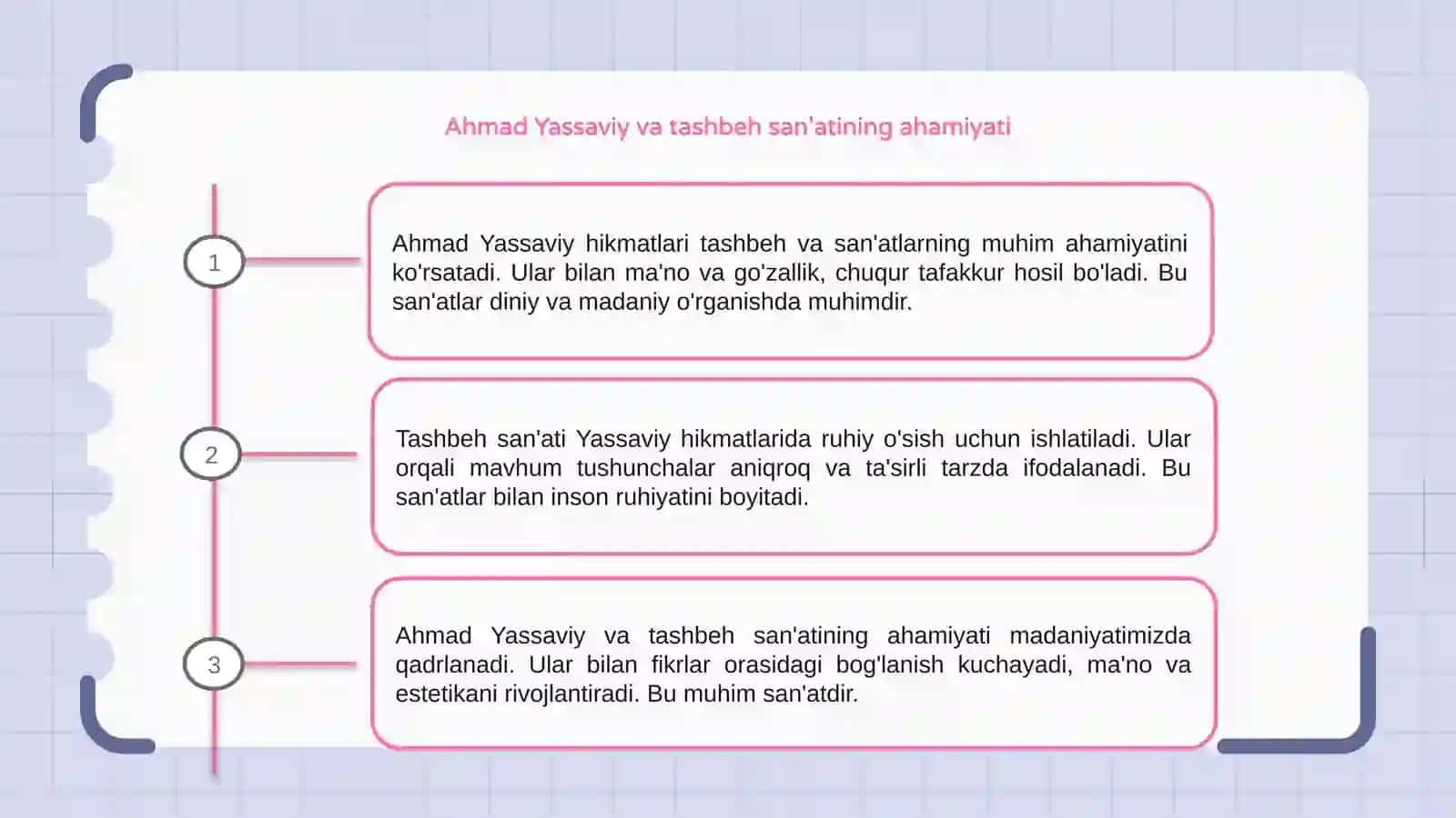 Ahmad Yassaviy hikmatlarida tashbeh talmeh san'atlari 3