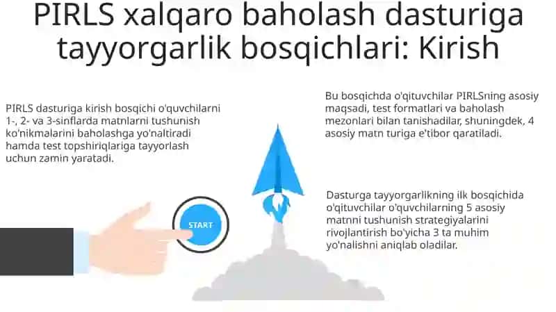 PIRLS xalqaro baholash dasturi 3