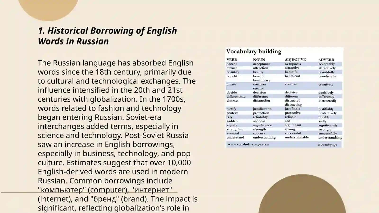 The Influence of English on Modern Russian Vocabulary 3