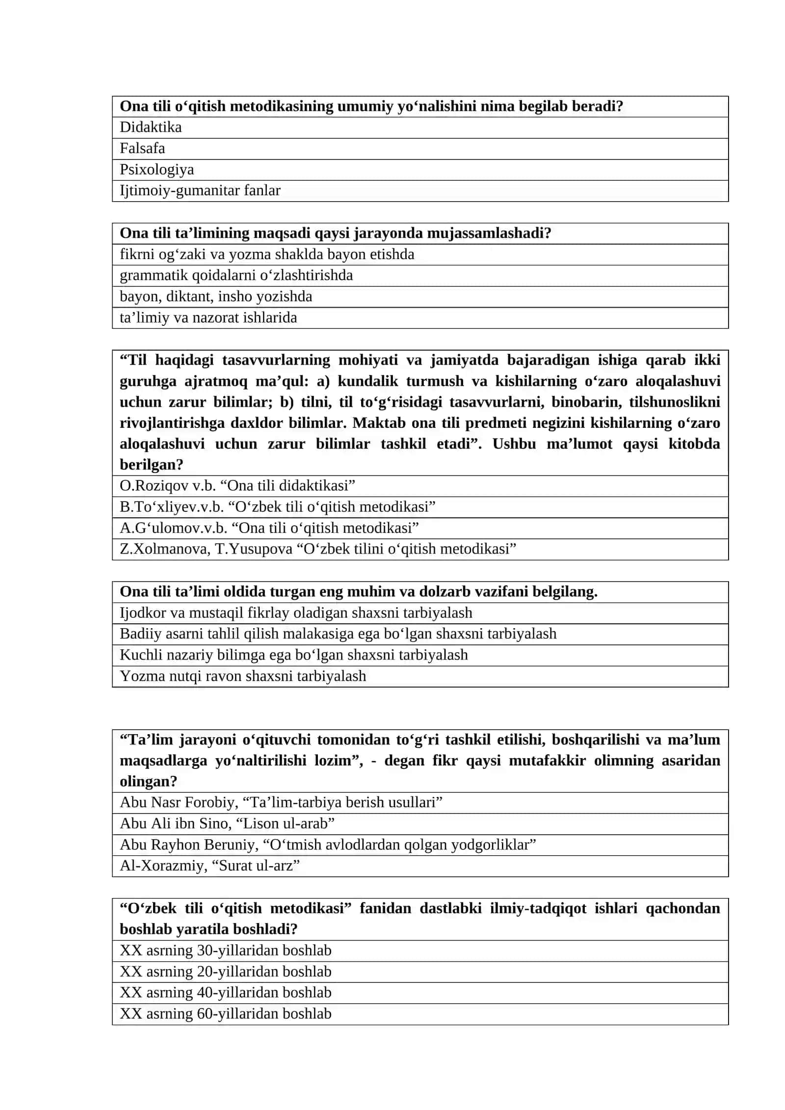 Ona tilini o‘qitish metodikasi 3