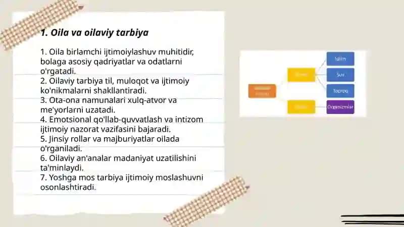 Ijtimoiylashuv Omillar va Vositalar 3
