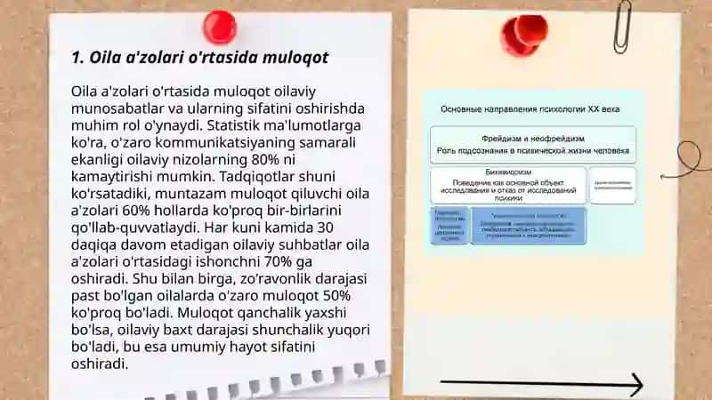 Oilaviy munosabatlar psixalogiyasi 3