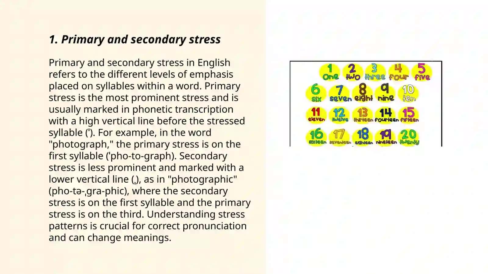 Word stress in English 3