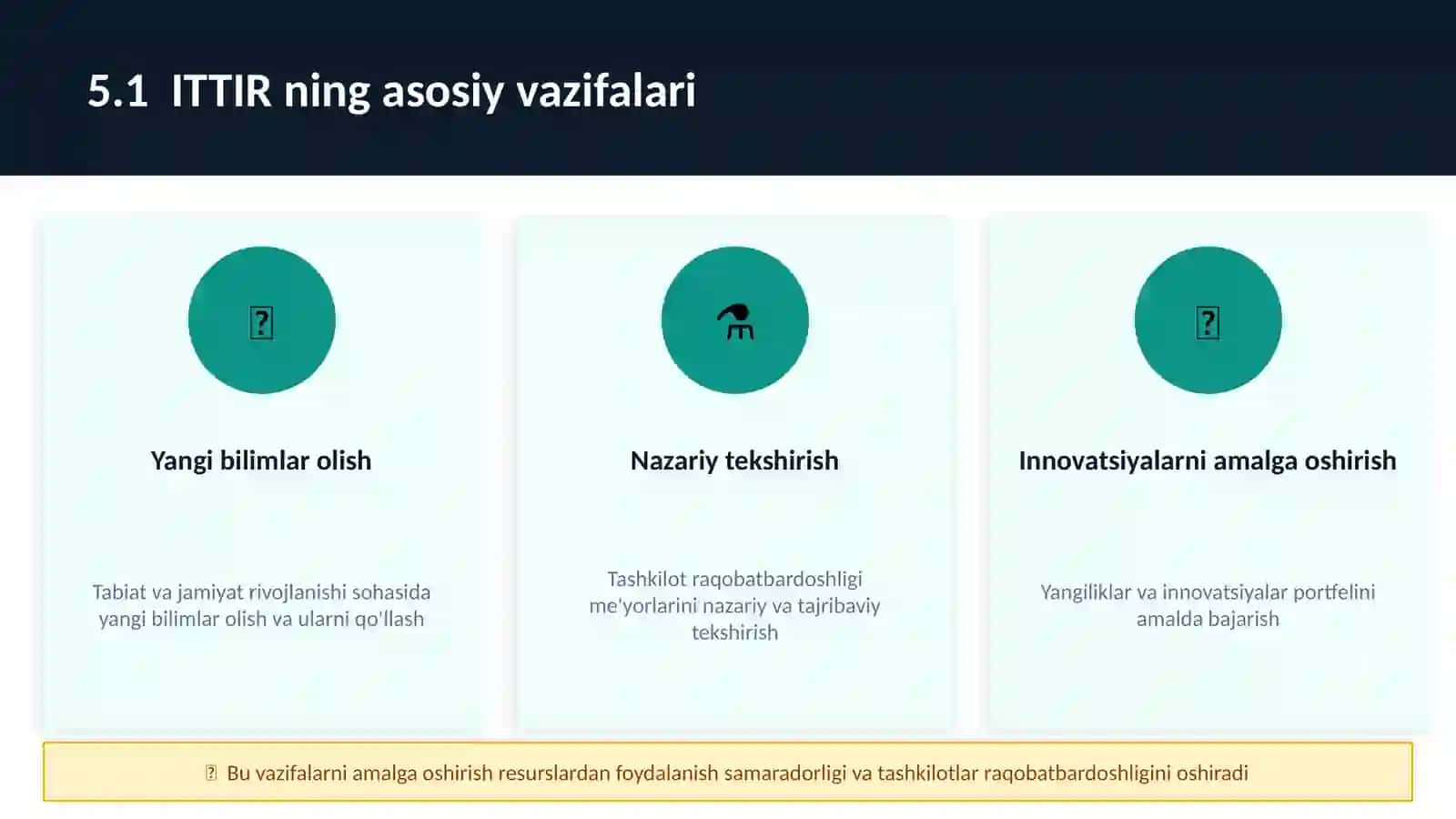 ITTIR NI TASHKIL QILISH VA LOYIHALASHTIRISH 3