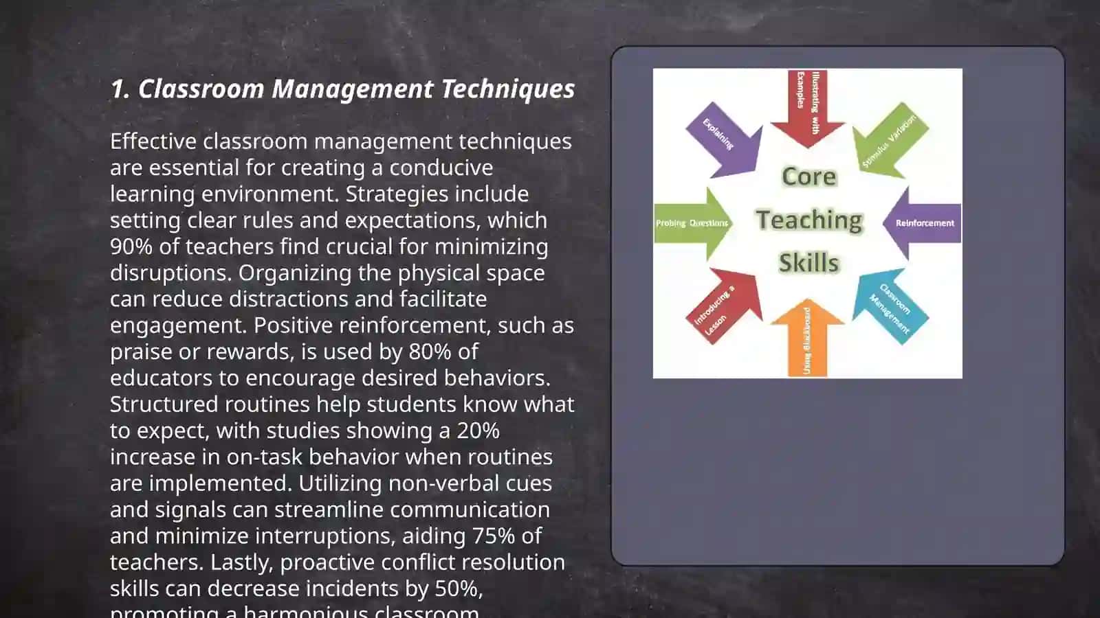Teacher skill 3