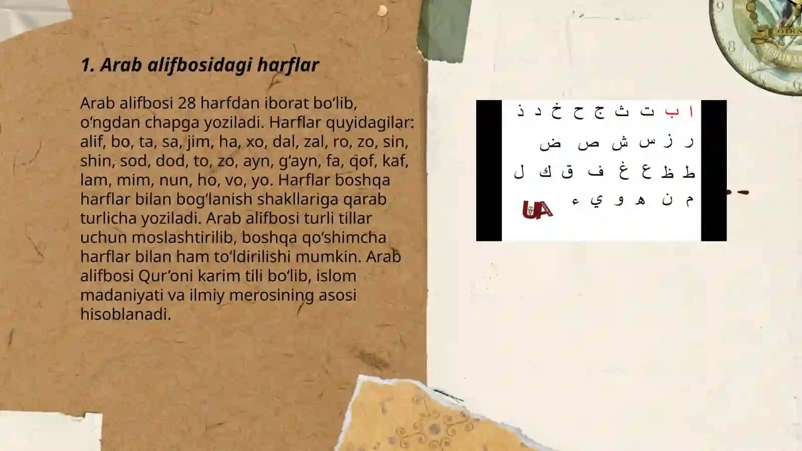 Arab harflarining aytilishi va yozilishi 3