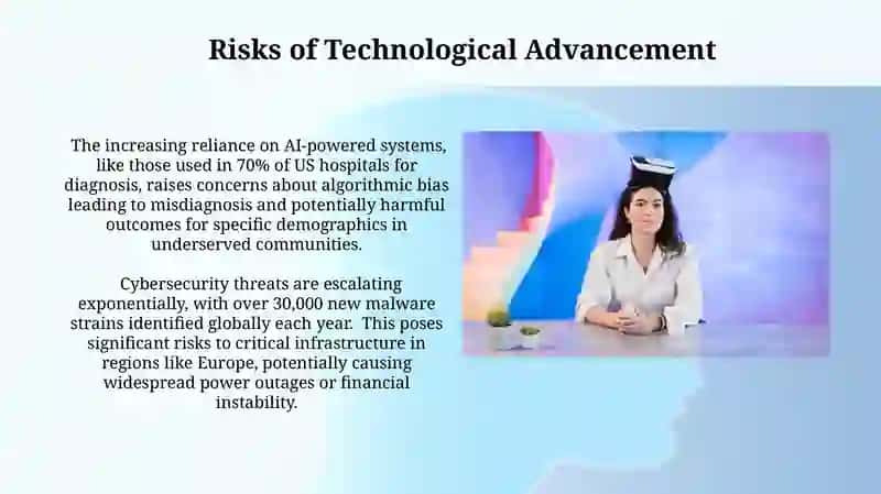 Risks of Technological Advancement 3