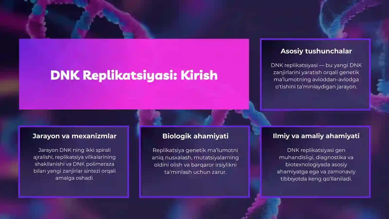 Gen amplifikatsiyasi va ekspressiyasi 3