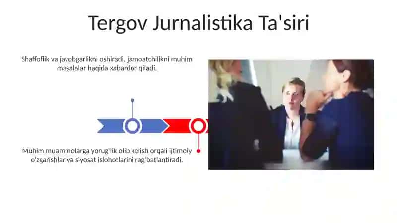 Tahliliy jurnalistika usullarini amaliyotda qoʻllash 3
