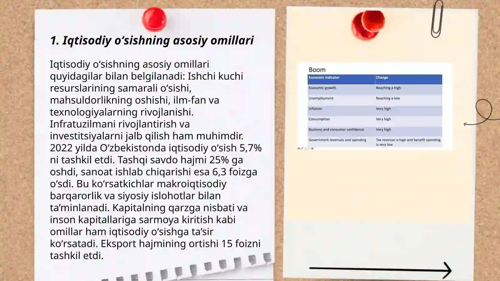 Iqtisodiy oʻsish va milliy boylik 3