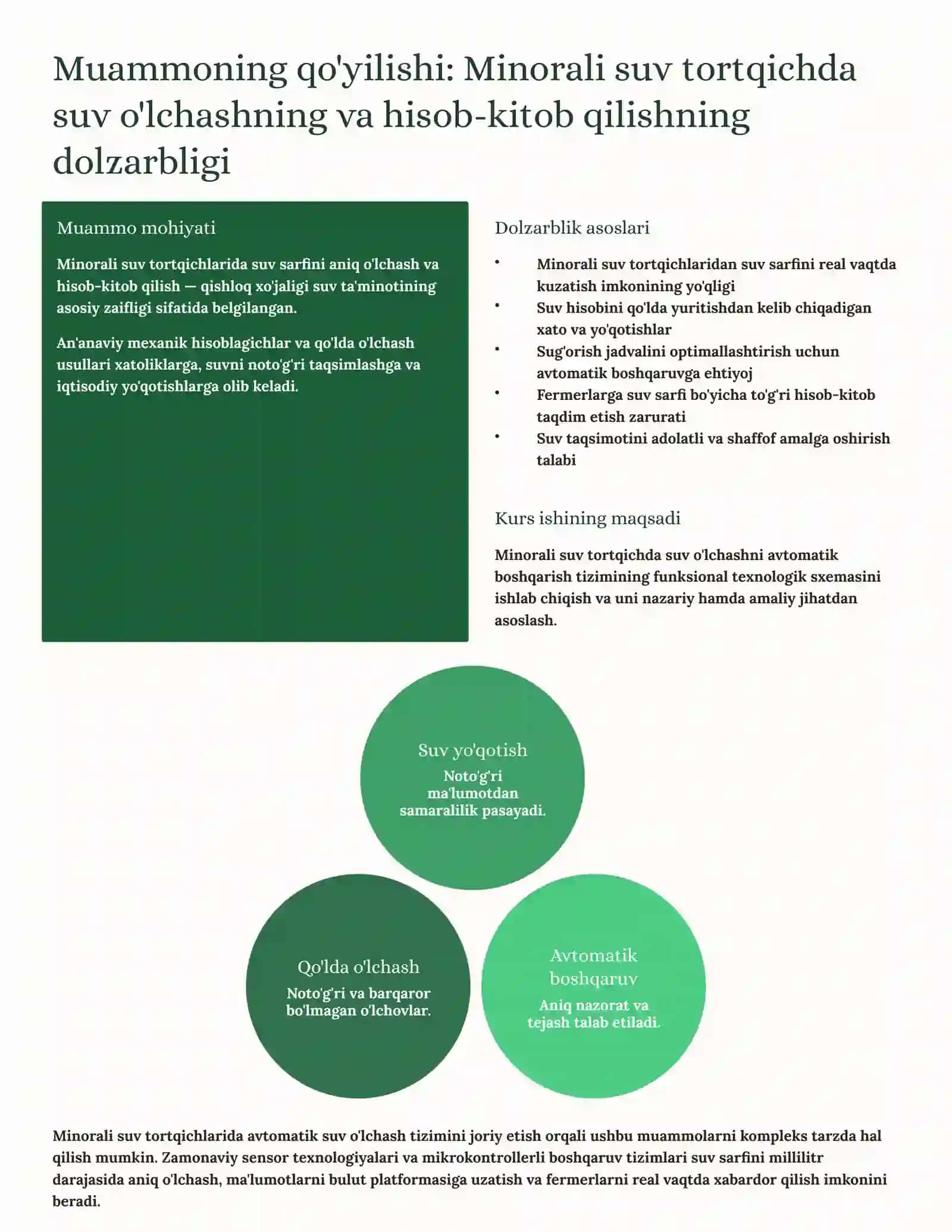 Avtomatik tizimlar loyihasi 3