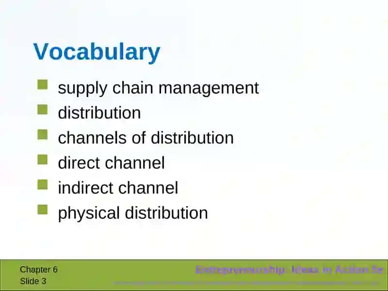 The Marketing Mix─Distribution 3