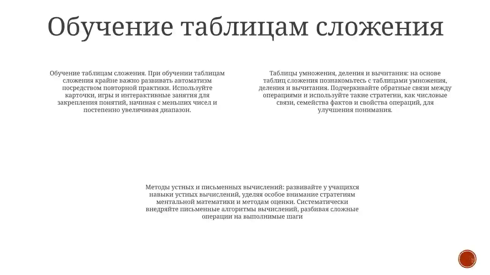 Обучение Таблицам Сложение, Умножения Их На Деления И Вычитания 3
