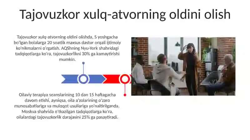 Tajovuzkorlik Psixologiyasi 3