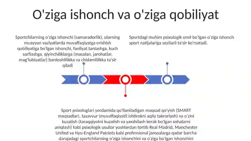 Sport sohasida psixologik ish mavzusi 3
