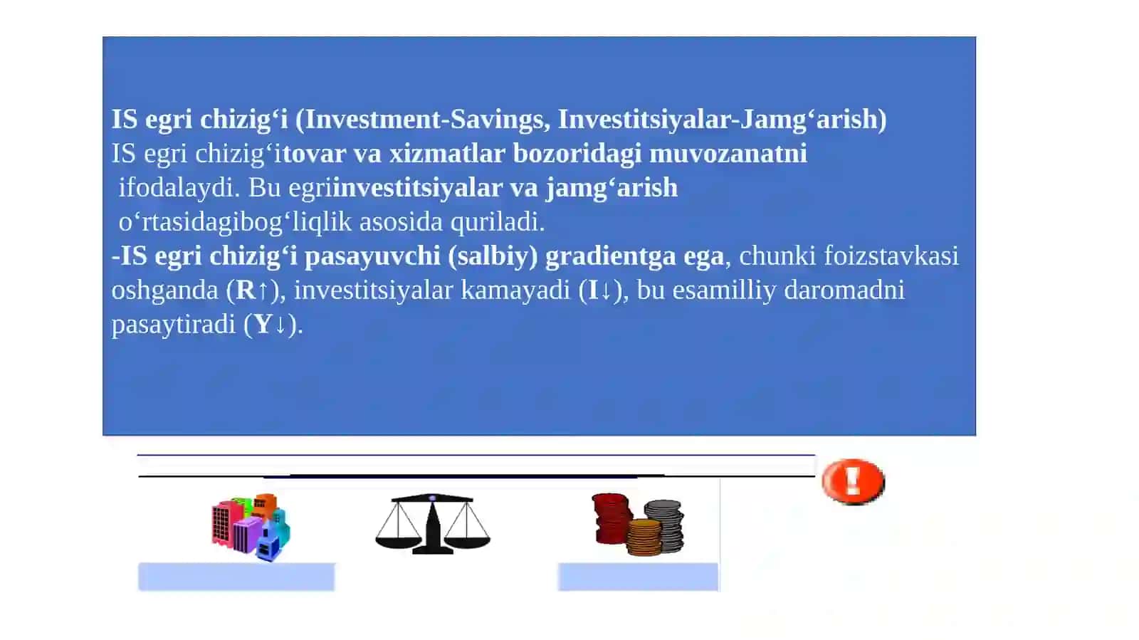 IS va LM- egri chizig‘i va uning o‘zgaruvchilari 3