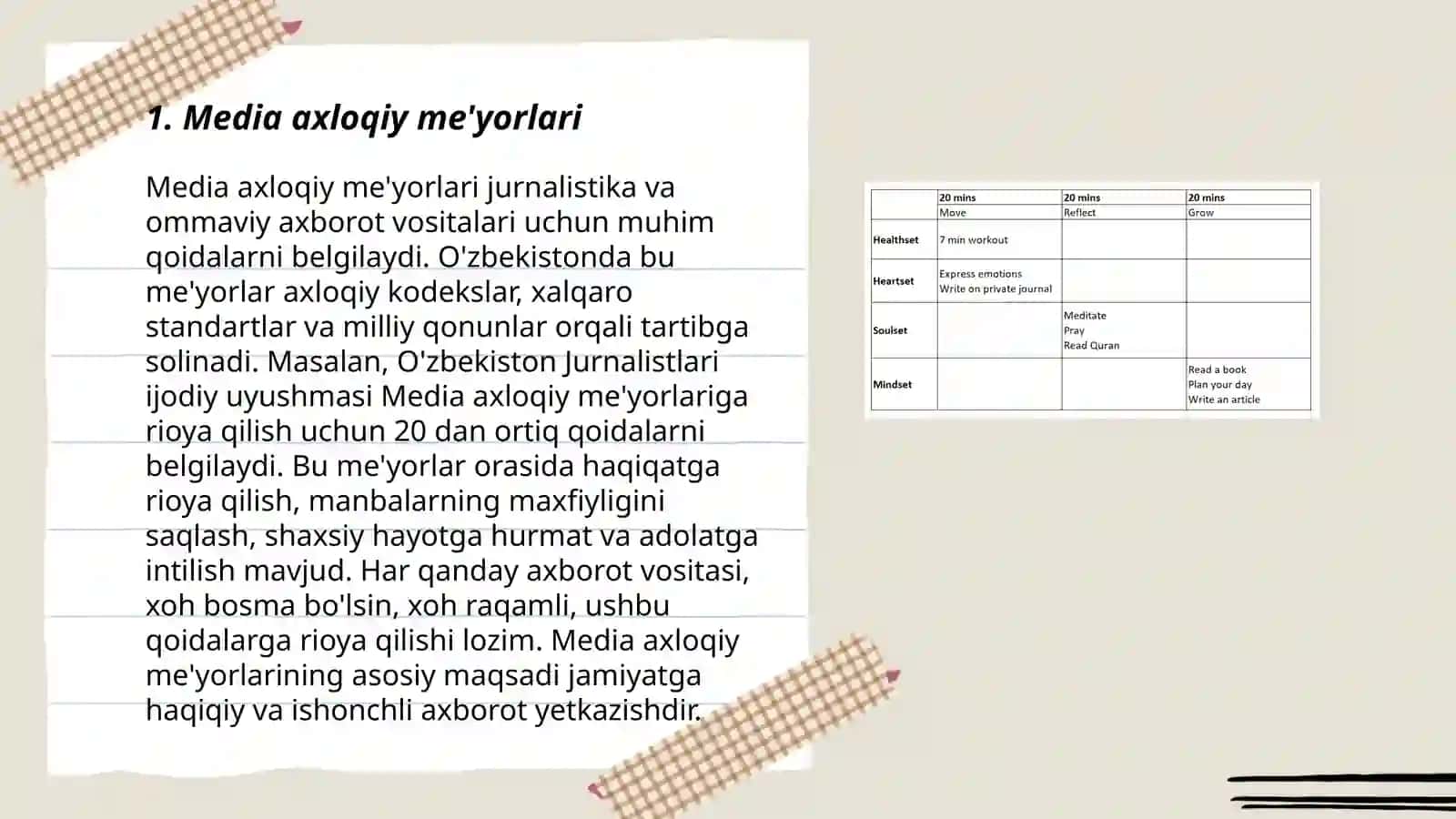 Media axloqiy me'yorlari 3