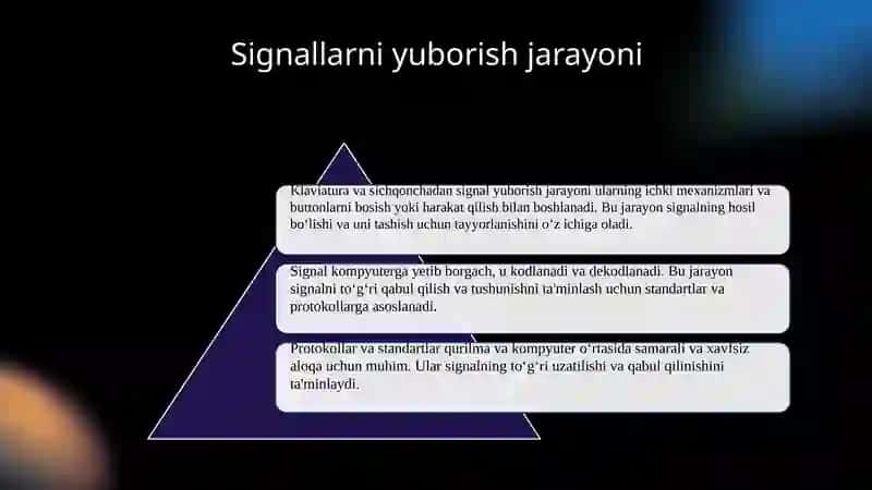 Klaviatura va sichqoncha signallari ishlashi 3