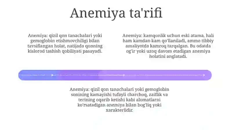 Anemiya 3
