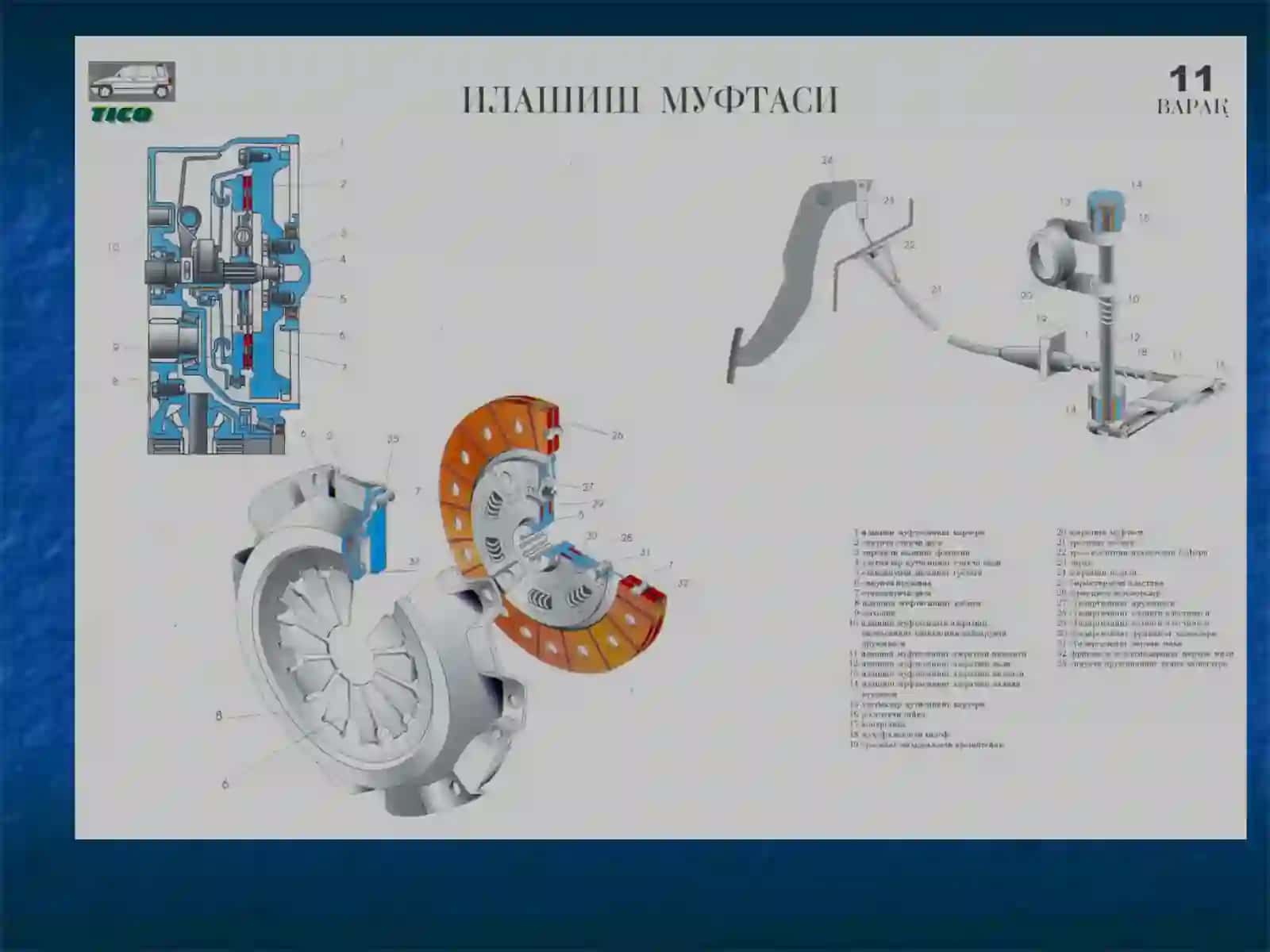 Avtomobil transmissiya qismiga txk 3