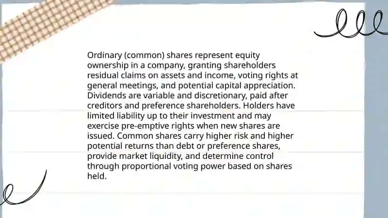 Types of Shares in Financial Management 3
