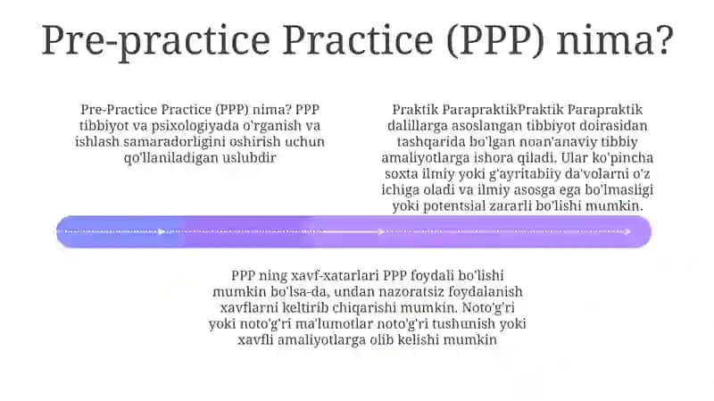 Praktik Parapraktik 3
