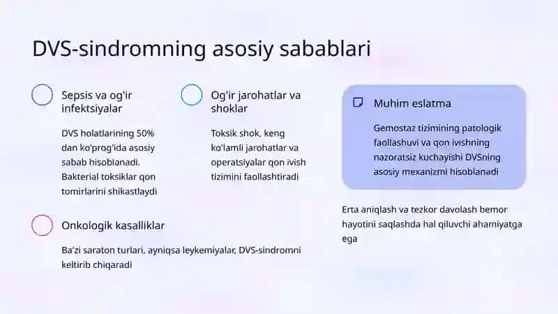 DVS-sindrom: Patogenez va Davolash 3