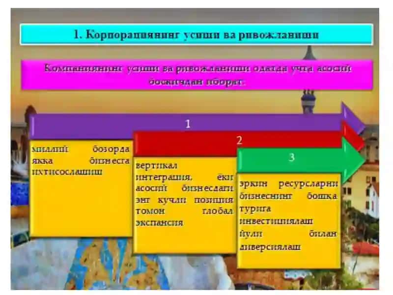 СТРАТЕГИК БОШҚАРУВ 3