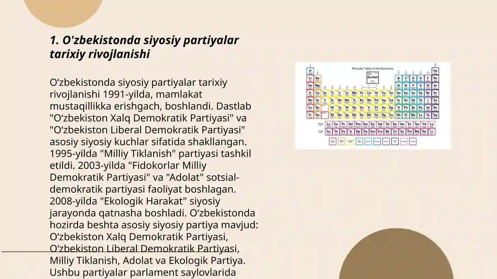 O'zbekistonda siyosiy partiyalar tarixiy rivojlanishi 3