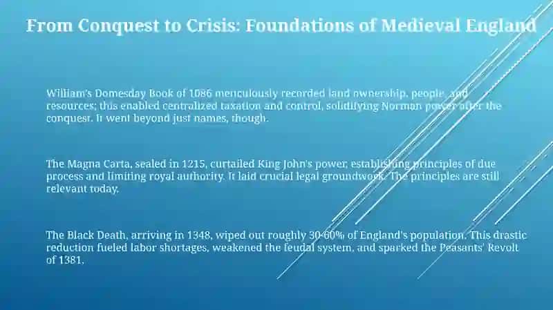 The historical background of Medieval and Renaissance England 3