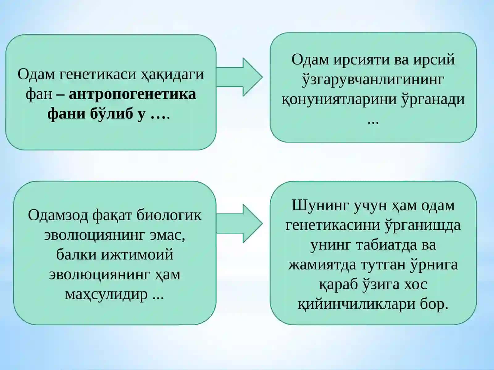 ОДАМ ГЕНЕТИКАСИ ВА УНИ ЎРГАНИШ МЕТОДЛАРИ 3