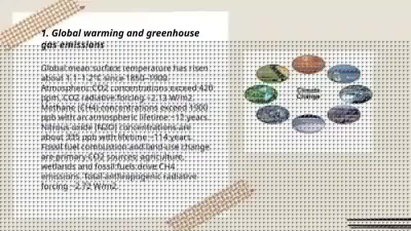 Environmental issues: Weather and Climate Change 3