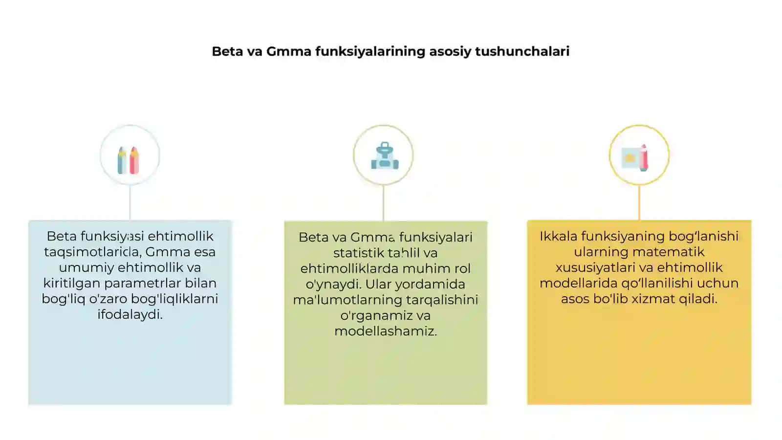Beta va Gmma funksiyalar orasidagi bogʻlanish 3